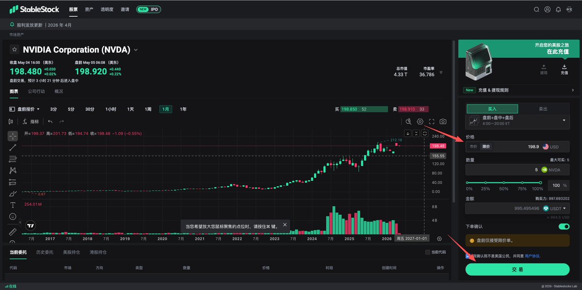 港美股交易界面