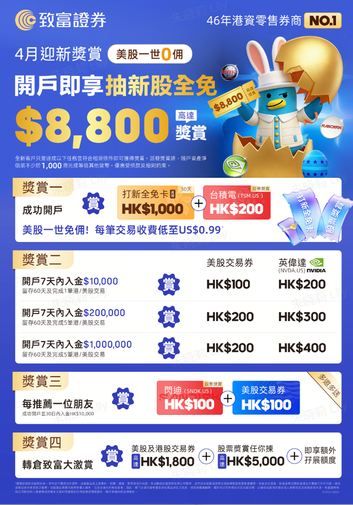 最新入金福利政策